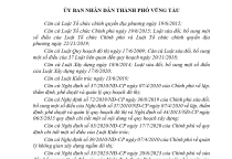 Sun Blanca City Vũng Tàu Phê Duyệt Quy Hoạch Chi Tiết 1/500 Đô Thị  Biển 96.6 ha đường 3/2 ngày 28/06/2024  Sun Blanca City Vũng Tàu Phê Duyệt Quy Hoạch Chi Tiết 1/500 Đô Thị  Biển 96.6 ha đường 3/2 ngày 28/06/2024